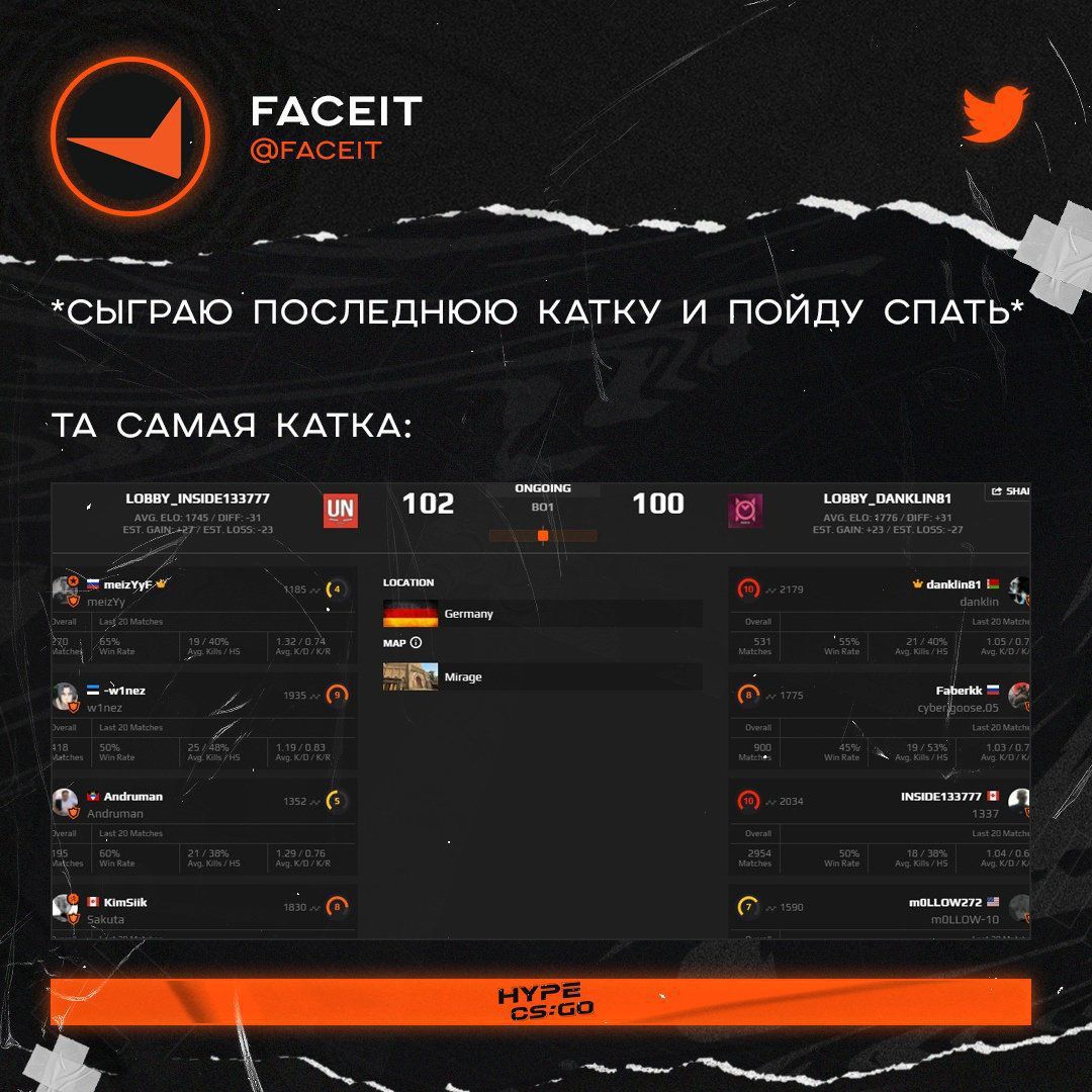 ⚡И это абсолютный рекорд на платформе FACEIT – игра длилась более 6-ти  часов! до самого конца продержалось только семеро.. 🥶