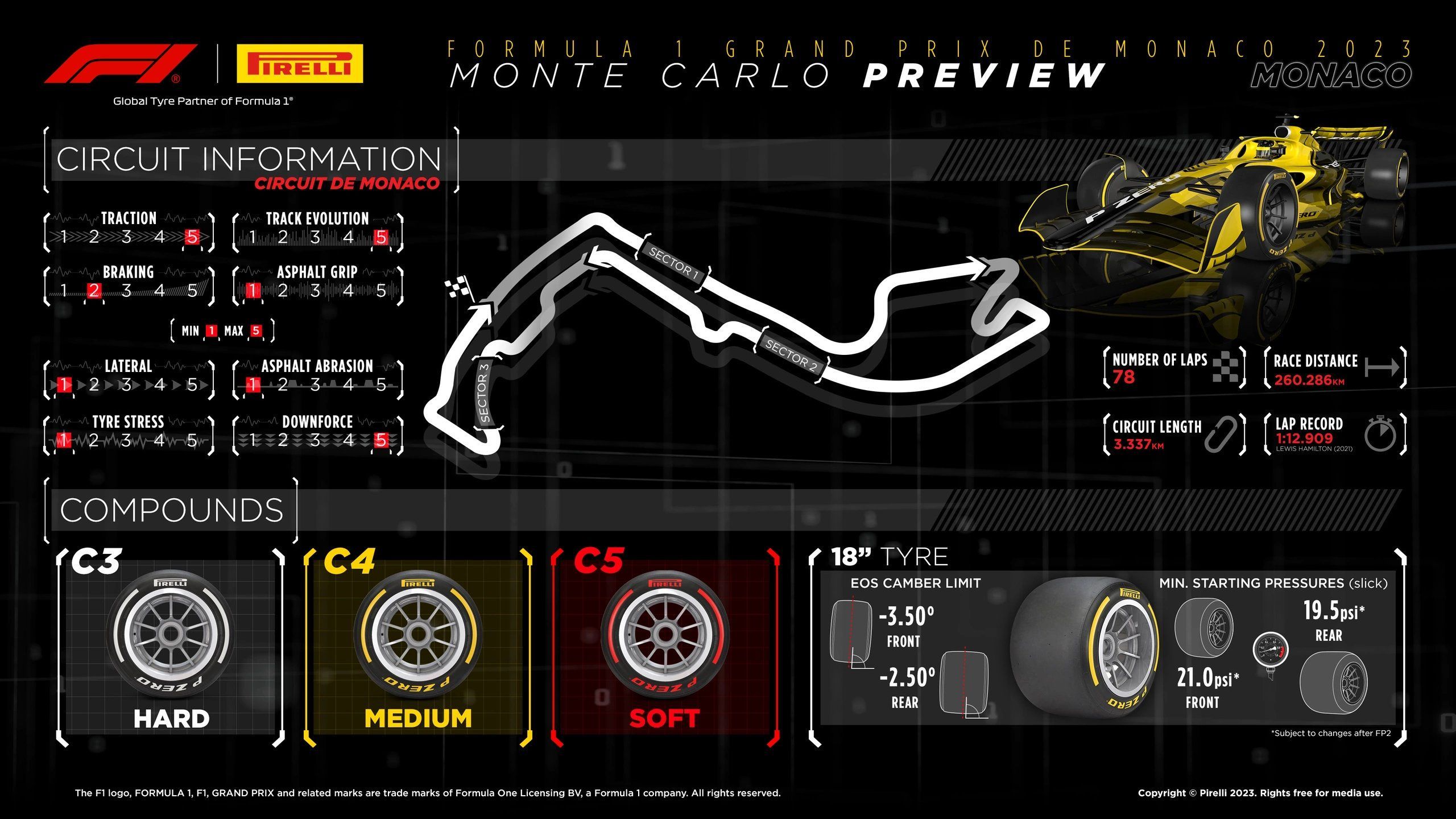 Формула 2023 игра. Трассы формулы 1 2023 схемы. Ф1 Монако 2023. Превью формулы 1 2023. Гран-при Монако 2006 года.