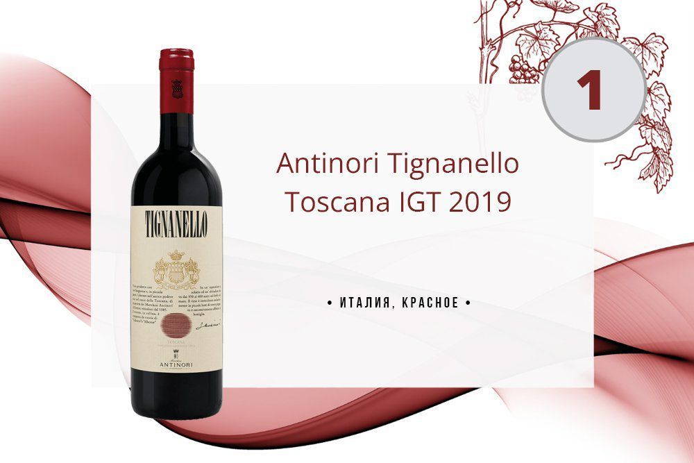 Антинори тоскана. Antinori Tignanello Toscana вино. Вино Antinori, "Tignanello", Toscana IGT, 2019. Тиньянелло вино 2019. Красное вино Tignanello.