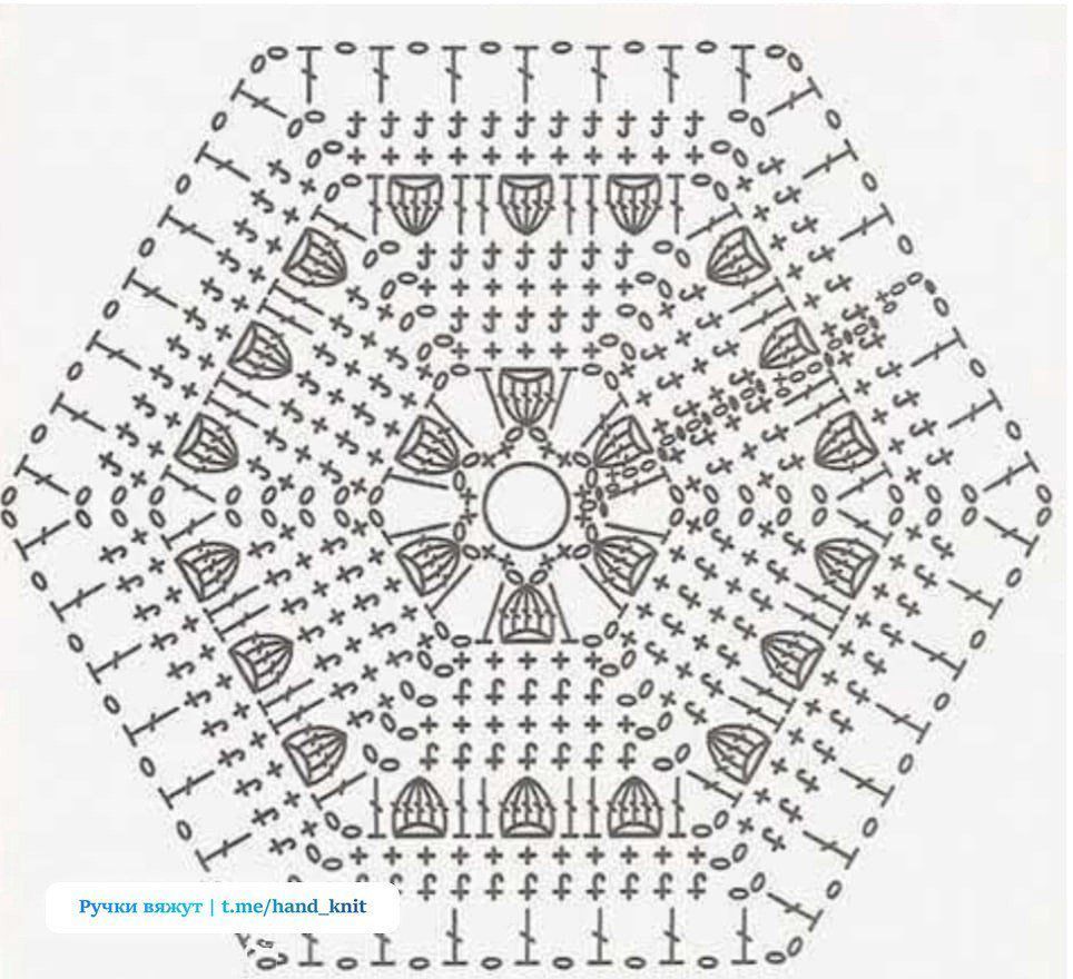 Шестиугольник крючком. Бабушкин квадрат шестиугольник крючком схема. Бабушкин квадрат схема шестиугольник. Бабушкин шестиугольник крючком схемы. Шестиугольный мотив крючком с шишечками.