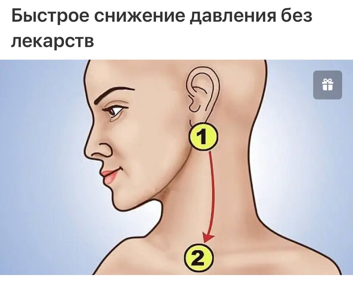 Быстрое снижение. Акупунктурные точки для снижения артериального давления. Точки акупунктуры для понижения артериального давления. Акупунктурные точки для снижения давления при гипертонии. Точки для массажа от давления.