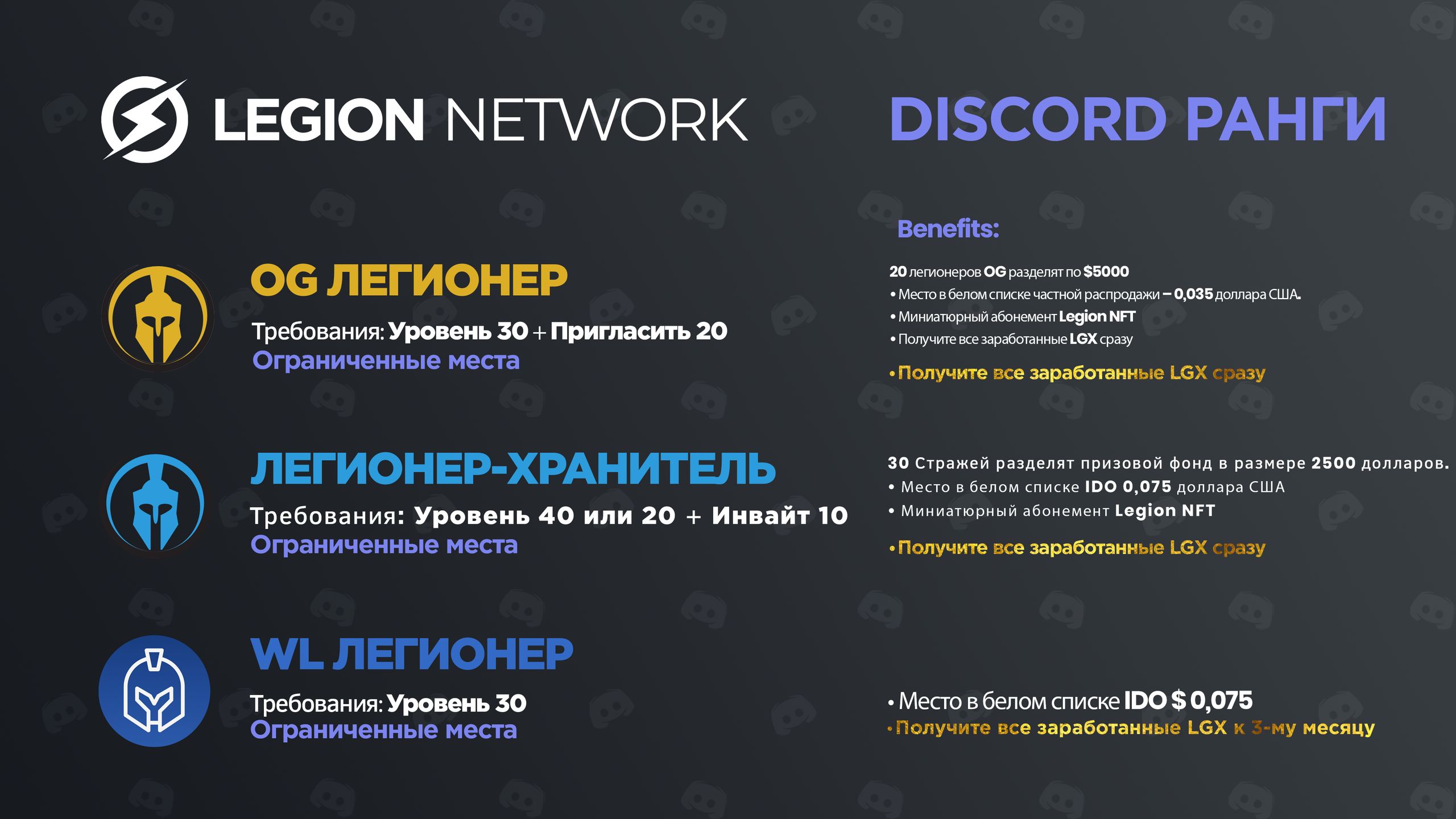 Телеграмм канал легион россии. Legion Network. Legion Network криптовалюта.